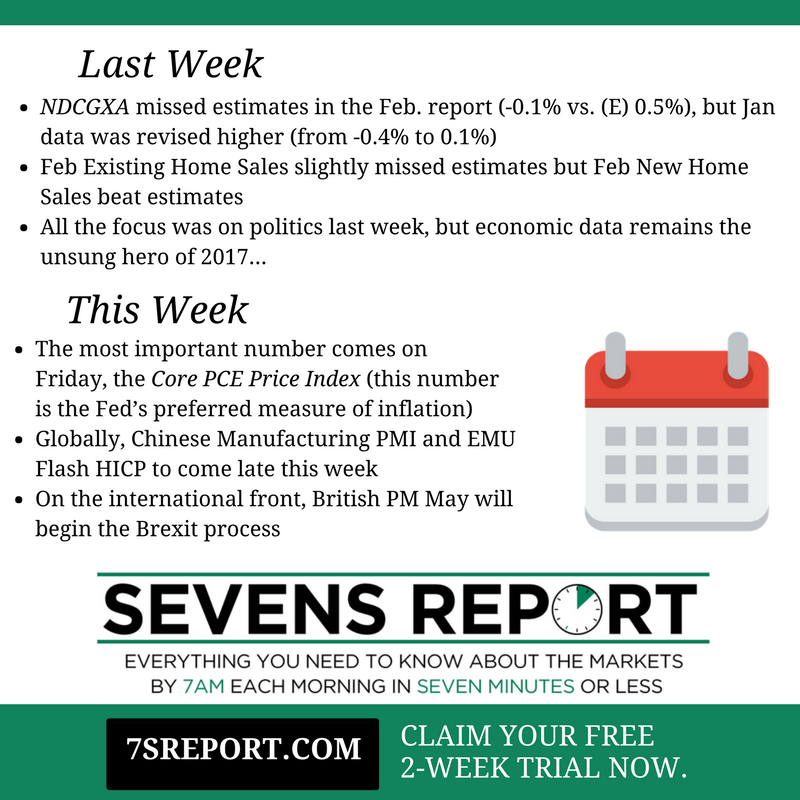 The Sevens Report, March 27, 2017