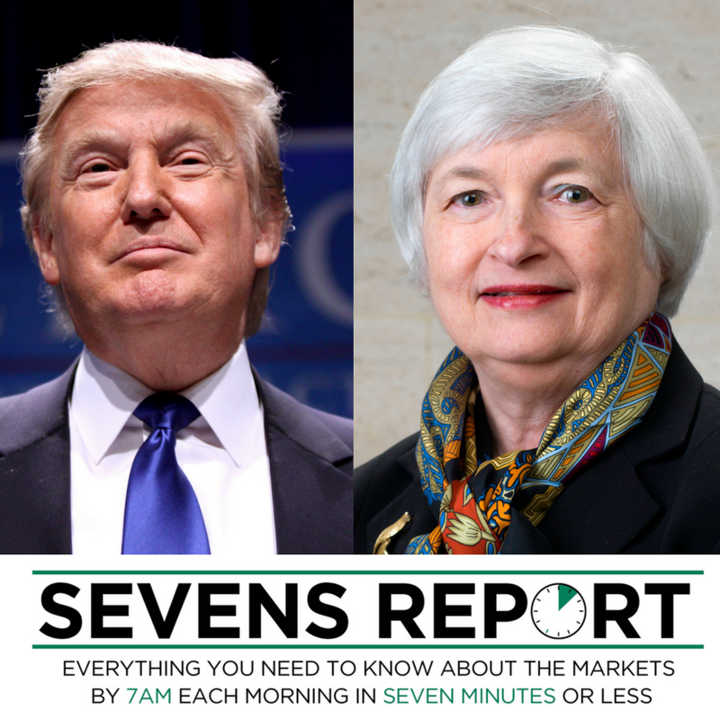 Trump - Yellen