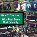 VIX volatility - What goes up must come down