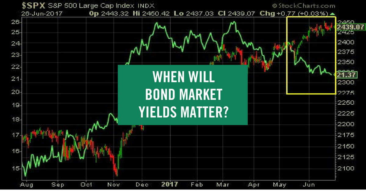 when will bond market yields matter?