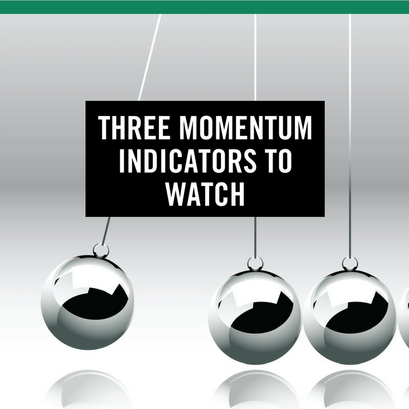 Three Market Momentum Indicators to Watch