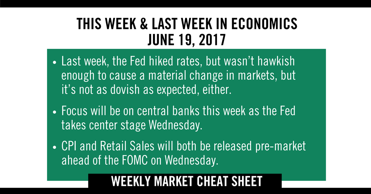 Weekly Market Cheat Sheet Preview - June 19, 2017