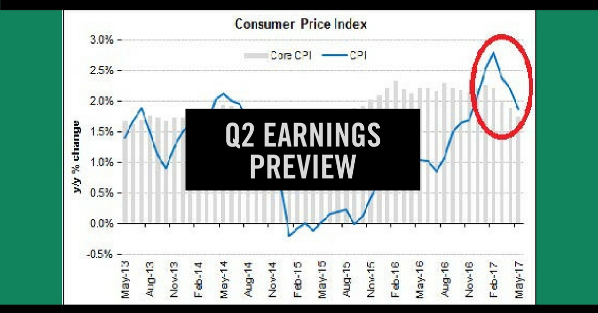 Q2 Earnings Preview
