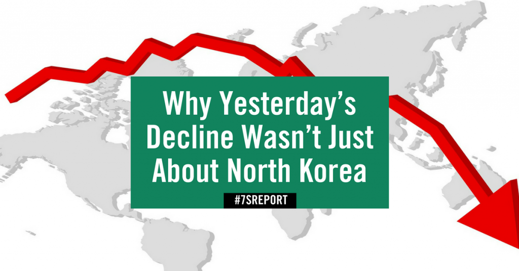 Why yesterday's decline wasn't just about North Korea