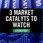 3 market catalysts to watch