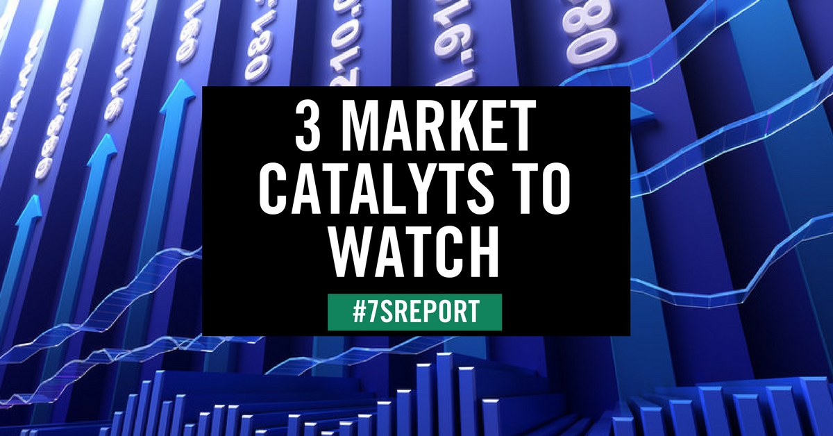 3 market catalysts to watch