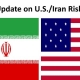 U.S./Iran Flags